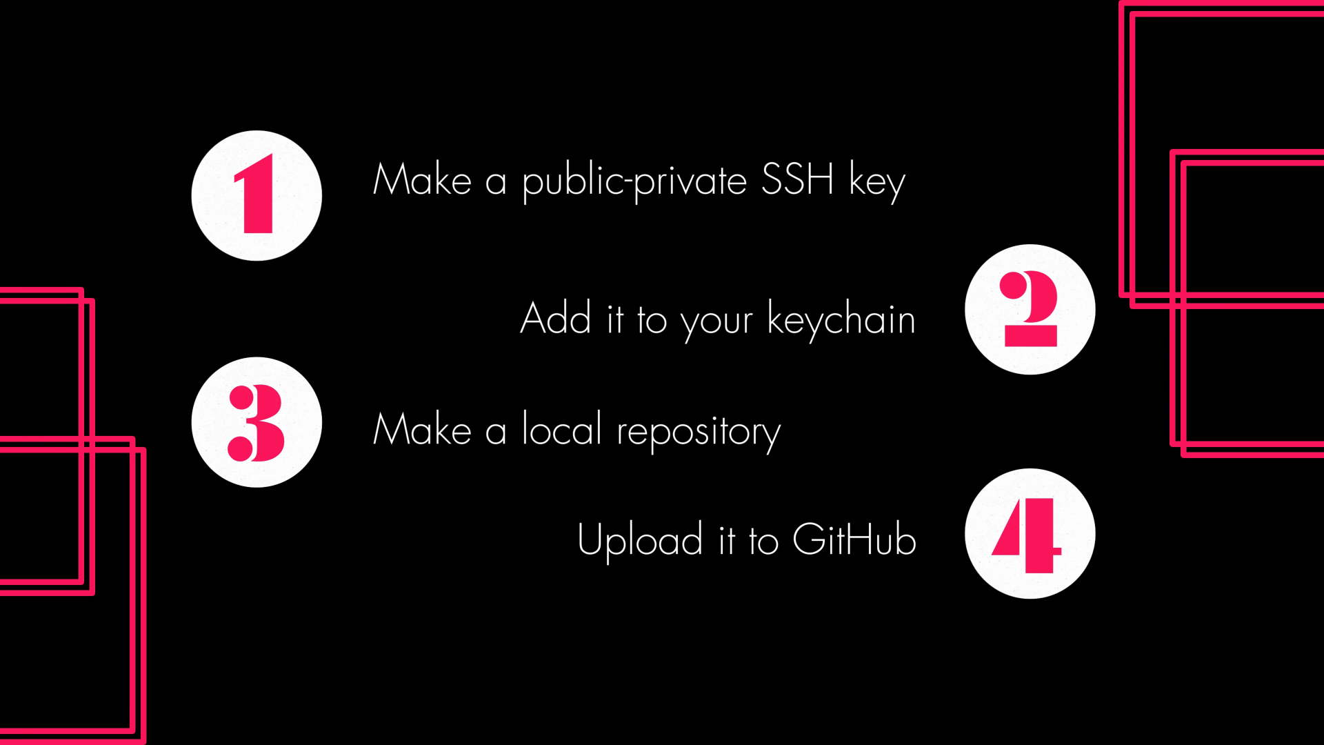 SSH for GitHub